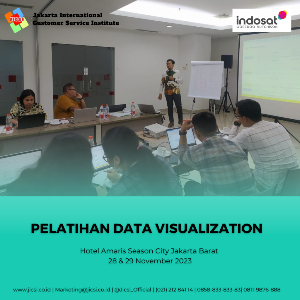 PELATIHAN dATA VISUALIZATION