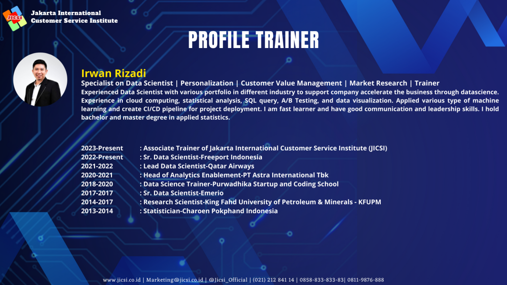 PROFILE TRAINER IRWAN RIZADI