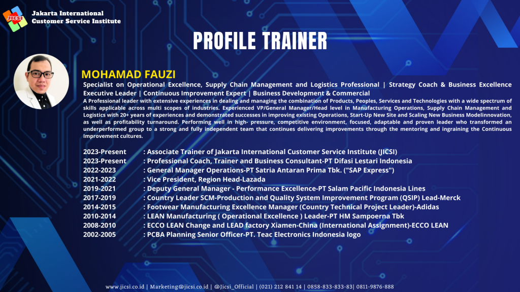 PROFILE TRAINER Mohamad Fauzi , CSCP, CLSSBB