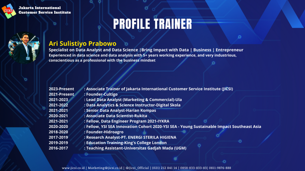 PROFILE TRINER Ari Sulistiyo Prabowo